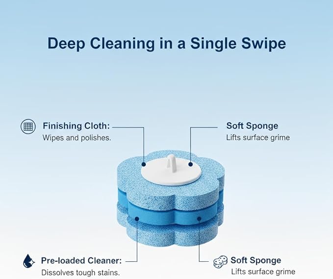 Disposable Toilet Brush for Bathroom Cleaning, Toilet Brush and Holder Set, Deep Cleaning Toilet Bowl Cleaner with Replaceable Heads, Hygienic Storage Design (White -Full Set with 24 Refills)