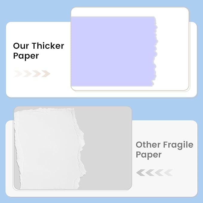 160 Sheets Cardstock Paper 8.5 x 11 Heavyweight Weight 200gsm Purple Card Stock Paper Printing, Crafts, Invitations | Smooth Printer Cardstock Paper | Bulk Construction Paper DIY & Professional Use