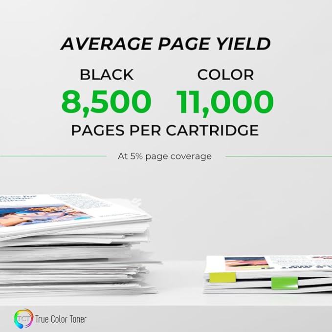 TCT 647A 648A Toner Cartridge 4 Pack - Premium Compatible Replacement for HP 647A 648A CE260A CE261A CE262A CE263A Works With HP Color LaserJet CP4520 CP4025 CP4525 Printer (Black Cyan Magenta Yellow)