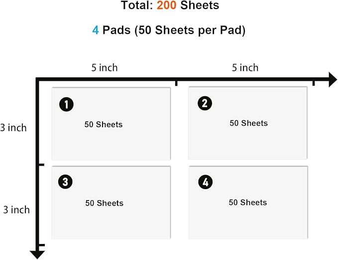 3x5 Inch Transparent Sticky Notes, 200 Sheets Large Translucent Self-Adhesive Clear See Through Post Sticky Notes for Office Woman School Classroom Teacher College Supplies Tabs 4 Pads White