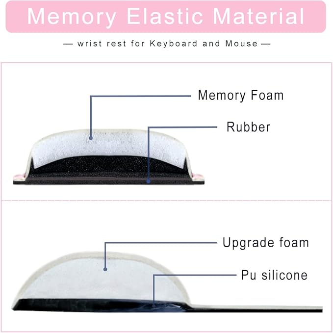 Keyboard Wrist Rest Mouse Pad Wrist Support for Computer Desktop/Laptop/Notebook Memory Foam Keyboard Pad Ergonomic Hand Rest Wrist Cushion for Home Office Gaming - Pink Fluid