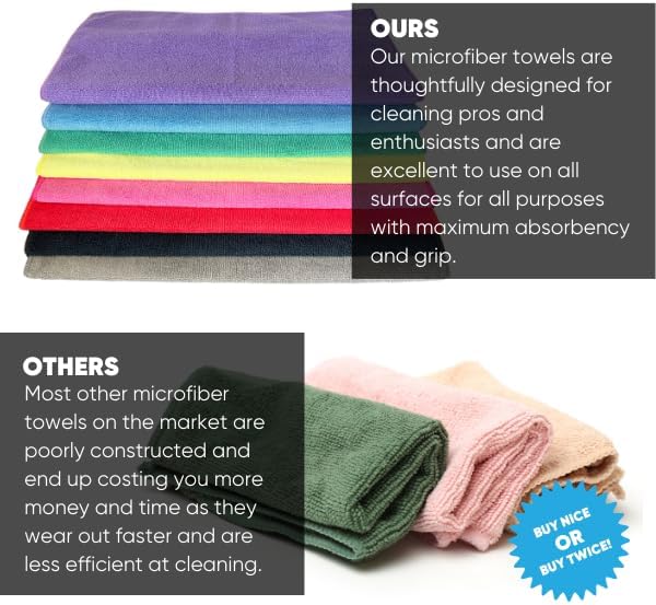 12" x 12" MW Pro Multi-Surface Microfiber Cleaning Cloths | Red - 12 Pack | Premium Microfiber Towels for Cleaning Glass, Kitchens, Bathrooms, Automotive, Supplies & Products