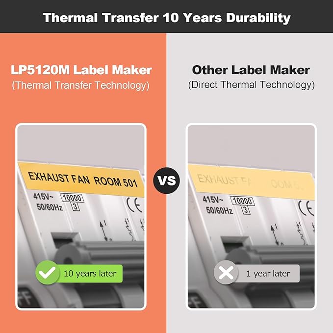 SUPVAN LP5120M Label Maker Machine Bundle (5 Tapes Included) with Keyboard & AC Adapter, Waterproof Thermal Transfer Label Printer with Ik+ Icons for Garage, Home, Office Organization