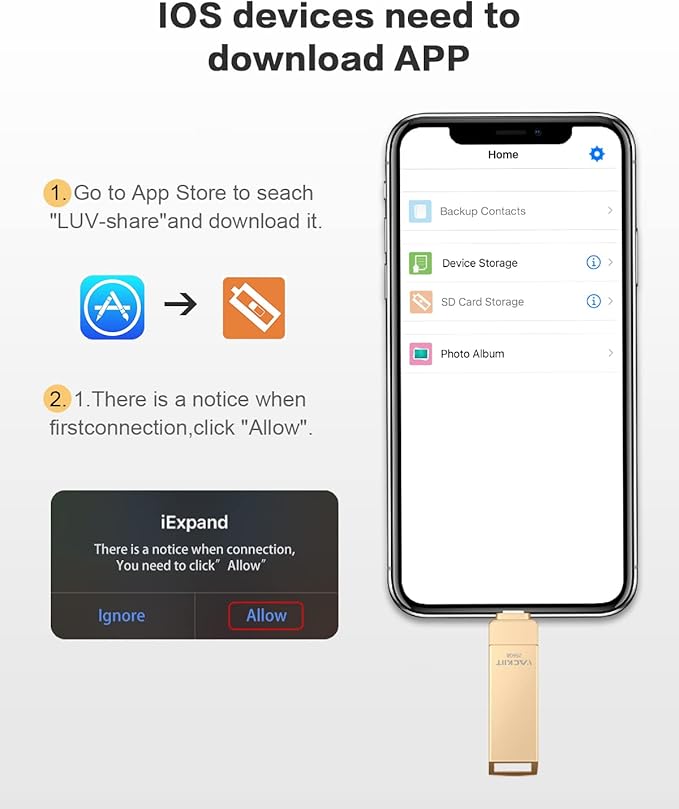 MFi Certified 512GB Flash Drives 3.0 High Speed 3ni1 USB Stick External Storage for iPhone/PC/iPad/Android/More Devices for Photos and Videos Transfer Storage Backup(512-Gold)