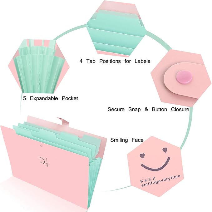 SKYDUE Expanding File Folders with 5 Pockets, Accordion File Organizer with 32 Labels, Portable Document Paper Organizer, Filing Folders, Letter / A4 Size, Pack of 4