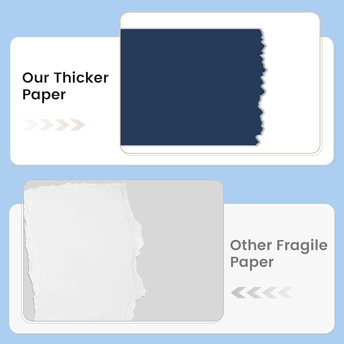 160 Sheets Cardstock Paper 8.5 x 11 Premium Weight 200gsm Dark Blue Card Stock Paper Printing, Crafts, Invitations | Smooth Printer Cardstock Paper | Bulk Construction Paper DIY & Professional Use