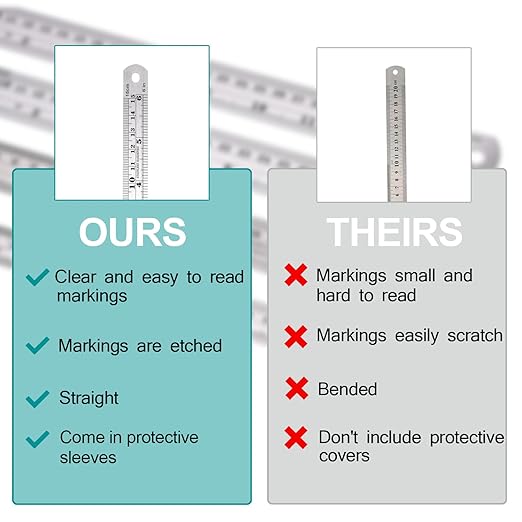 Metal Rulers, Steel Rulers Pack of 4, 6, 8, 12, 14-inch Stainless Steel Ruler