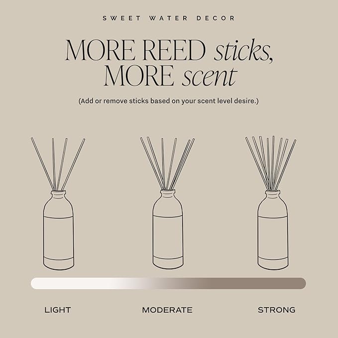 Sweet Water Decor Spa Day Reed Diffuser Set - Sea Salt, Jasmine, Wood, and Cream Scented Diffuser - Relaxing Spa Scent Diffusers for Home, Long Lasting Fragrance, Made in The USA
