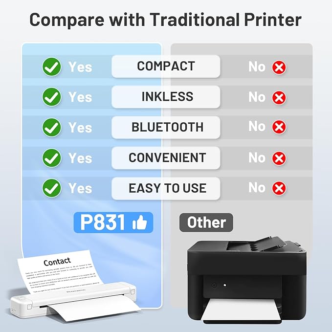 Phomemo P831 Portable Printers Wireless for Travel - 300 DPI Bluetooth Travel Printer Support 8.5x11 US Letter & A4 Regular Copy Paper, Inkless Printer Compatible with Mobile & Laptop for Home Office