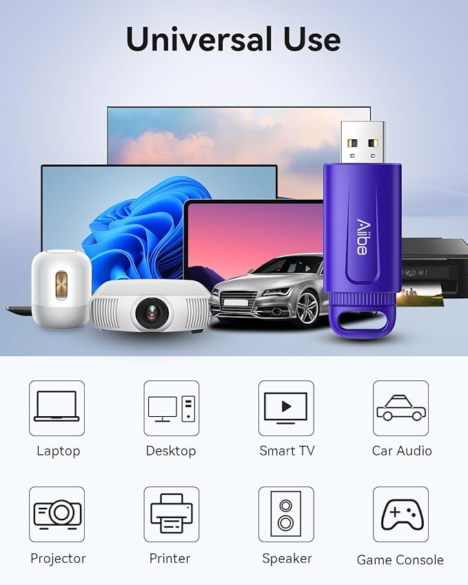 Aiibe 64GB USB Flash Drive 5 Pack 64GB Flash Drive Thumb Drive USB 2.0 Memory Stick Pen Drive Jump Drives 64GB USB Drive (64Gx5, Colorful)