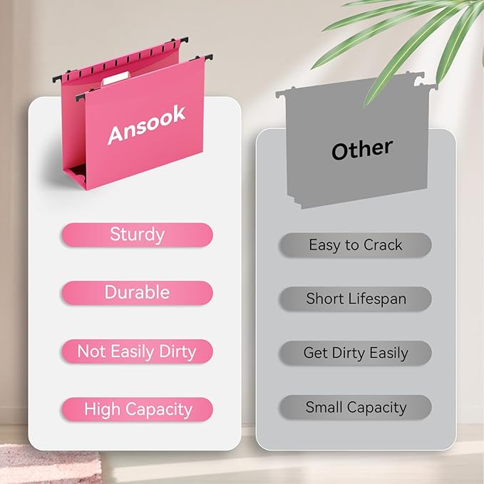 ANSOOK Plastic Hanging File Folders Letter Size, 3 Inch Reinforce Expanding File Folder,12 Pack File Cabinet Folders with 15 Insertable Tabs,Heavy Duty Accordion File Organizer for Office Home School