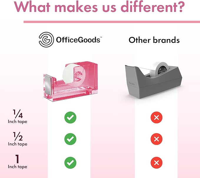 OfficeGoods Acrylic Tape Dispenser – Modern Desk Organizer for Office Supplies – Heavy Duty Refillable Tape Holder for Home and School Crafting – Stylish Desktop Accessory for Gift Wrapping, Pink