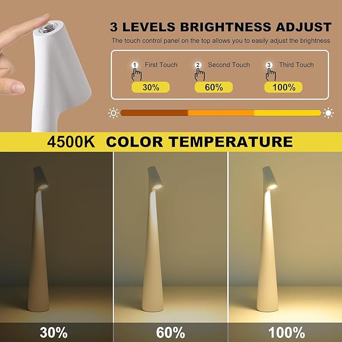 Cordless Small Table Lamps Set of 2,3 Levels Brightness Portable Desk Lamp,Rechargeable Battery Lights for Outdoor, Restaurant, Bedside, Baby Night Light,Gifts(White)
