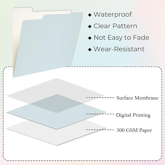 Y YOMA 12 Pack Colored File Folders Letter Size Gradient File Folder with 1/3-Cut Tab Cute Pretty Decorative Heavyweight Filing Folder File Organizers for Office School Home Desktop, Lake Blue