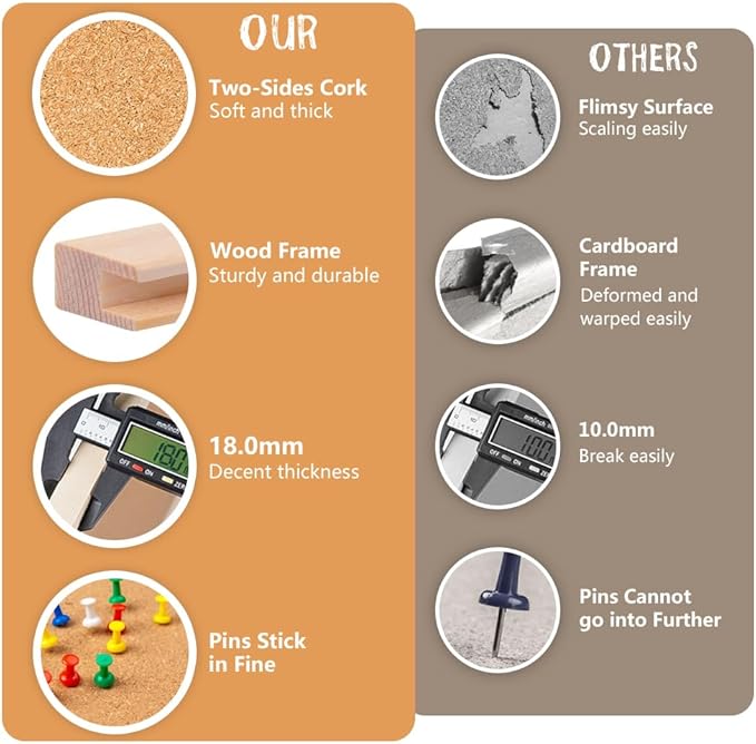 20” x 28” Cork Boards for Walls with Wooden Frame 1pack, Whiteboard and Cork Board Combo Double Sided Office Board for Wall Organizer, Bulletins Board Hanging Pin Board for School Home Office