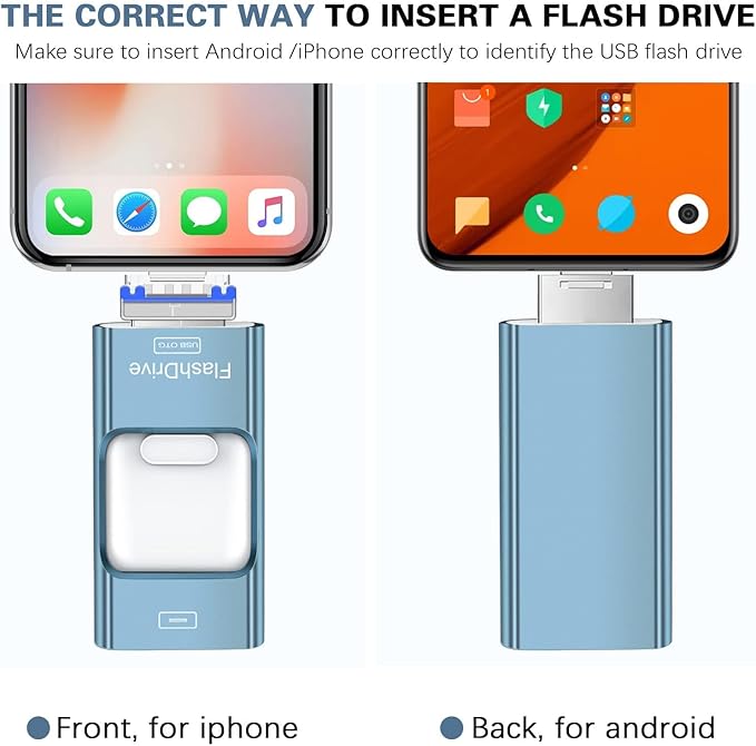 Thumb Drive for iPhone 512GB, 4 in 1 USB Type C Memory Stick, Photo Stick External Storage Flash Drive for iPhone iPad Android Computer, Sky Blue