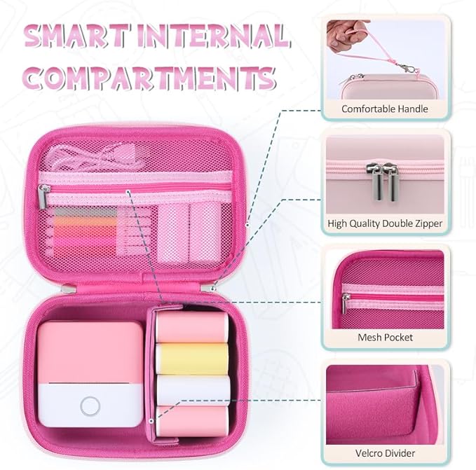 Carrying Case for Print Pods Mini Printer, Portable Mini Thermal Sticker Maker Travel Bag with Mesh Pocket, Bluetooth Label Printer Protective Storage Holder for Printing Paper & Accessories (Pink)
