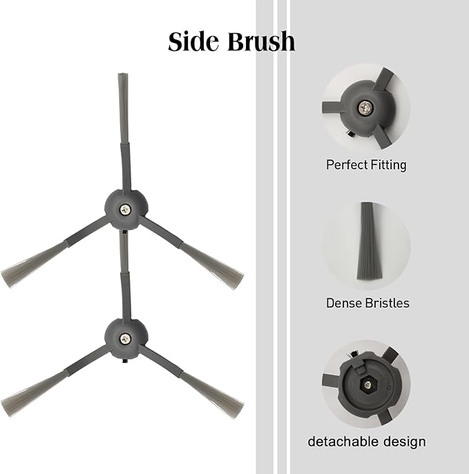 Replacement Part for Eufy L60/ L60 SES/ L50/ L50 SES Robot Vacuum Cleaner,2Rubber Main Brush,6Filters,6Side Brush,8Dust Bag,1Cleaning Brush,1Screwdriver.