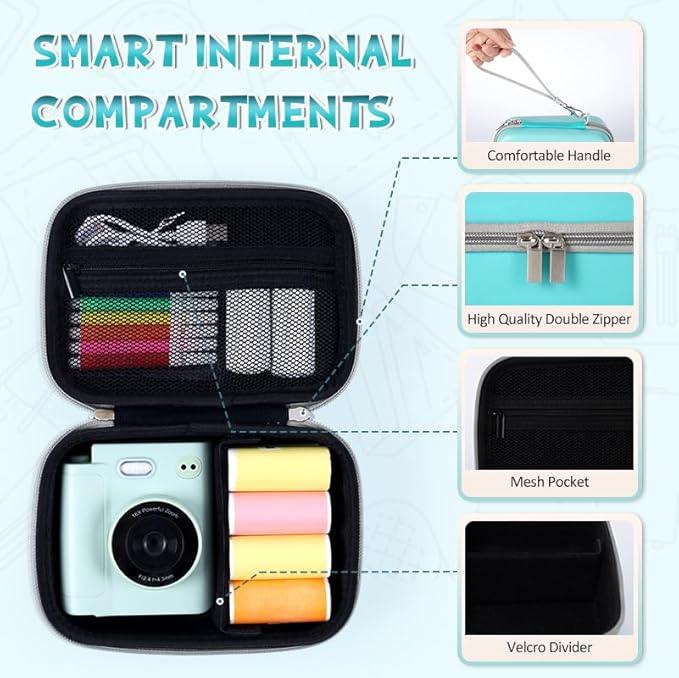 Carrying Case for Print Pods Mini Printer, Portable Mini Thermal Sticker Maker Travel Bag with Mesh Pocket, Bluetooth Label Printer Protective Storage Holder for Printing Paper & Accessories (Green)