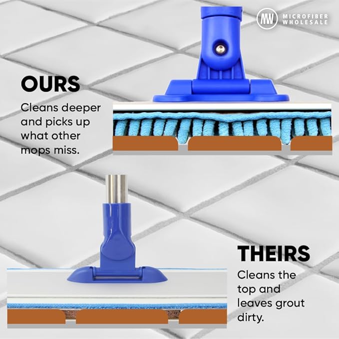Microfiber Wholesale 18" Chenille Mucho Mop Pad - 2 Pack, Reusable & Washable Microfiber Mop Pads, Compatible with All 18" Flat Mops
