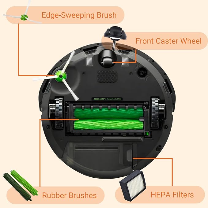 Yojolee Accessories and Replacement Parts Compatible for Roomba i7 i7+ i3 i3+ i4 i4+ i5 i5+ i6 i8 i1 i2 e5 e6 e7 J Series Vacuum Cleaners,Front Caster Wheel,Rubber Brushes,6 Filters,6 Side Brushes
