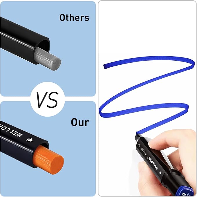 Alcohol Markers Set, 80 Colors Alcohol Based Dual Tip, Broad and Brush Tip for Adult Coloring Books, Drawing, Sketching (80)