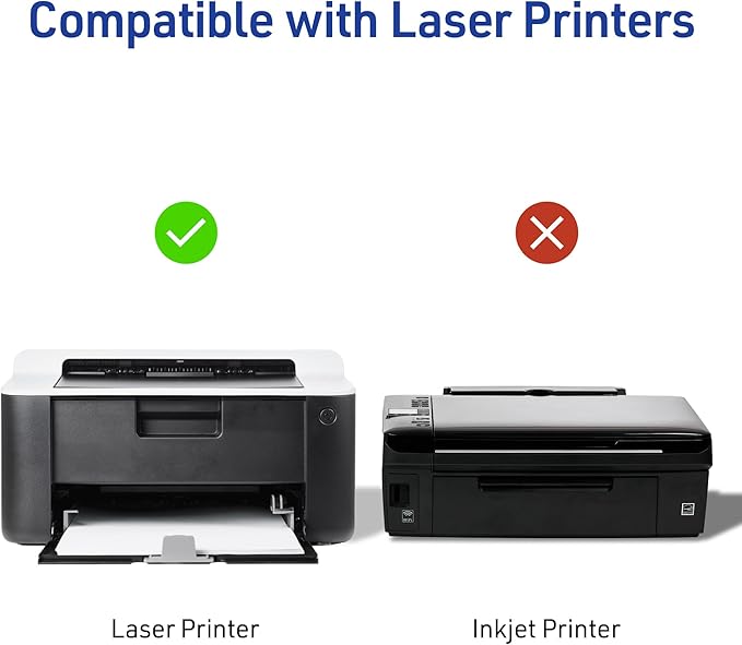 Avery Half-Sheet Printable Shipping Labels, 5.5" x 8.5" Customizable Stickers, White, 1,000 Blank Mailing Labels for Laser Printers, Great for Mailing, Shipping, Organizing, and More (95900)