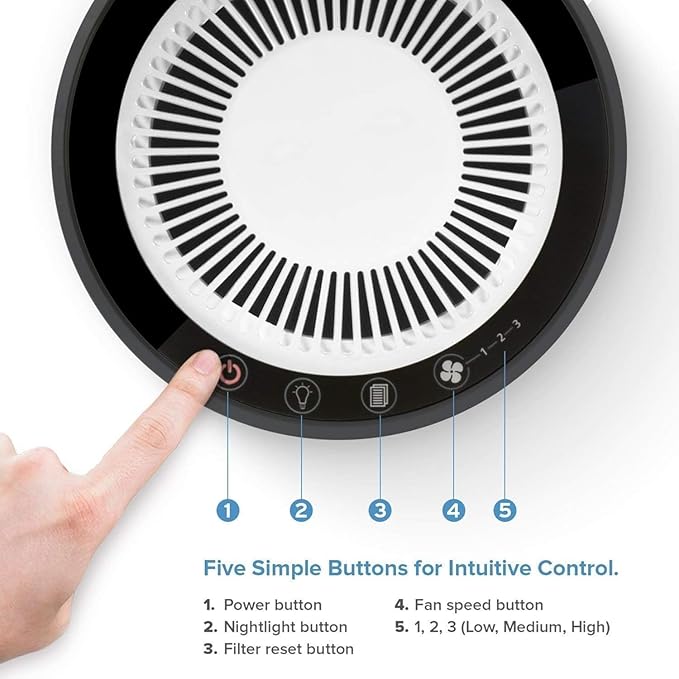 LEVOIT Air Purifiers for Home, AHAM VERIFIDE, High-Efficiency Filter for Smoke, Dust, Pollen, and Odors in Bedroom, Office, or Nursery, Optional Night Light, Quiet Operation, LV-H132, Black