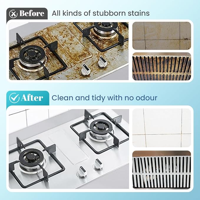 Spray Splash Cleaner, 2026 Upgrade Multi-Purpose Handheld Degreaser, Upgraded Foam Sprays for Ovens, Easy-To-Use Rust Remover for Kitchenware, Grime Remover Spray for Home Family (1)
