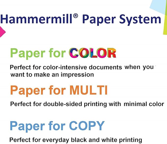 Hammermill Printer Paper, Premium Color 28 lb Copy Paper, 19 x 13 - 3 Ream (1,500 Sheets) - 100 Bright, Made in the USA, 106126C