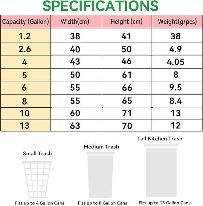 Small 4 Gallon Trash Bags for Bathroom & Bedroom, Drawstring Garbage Bags for Office Desk, Vanity, Pack of 83, 43x46cm, 4.05g/pcs, Unscented, Black