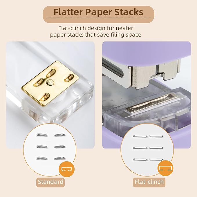 deli Stapler, Desktop Staplers with 1660 Staples and Integrated Staple Remover, 40 Sheet Capacity Office Stapler, 2 Pack, Purple