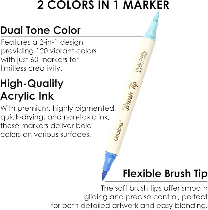 Grabie 120 Colors Dual Tone Brush Tip Acrylic Markers, Dual-Color Paint Markers with 60 Brush Tips, Double Tipped Acrylic Paint Pens for Fabric, Canvas,DIY, Canvas Art Supplies, Set of 60