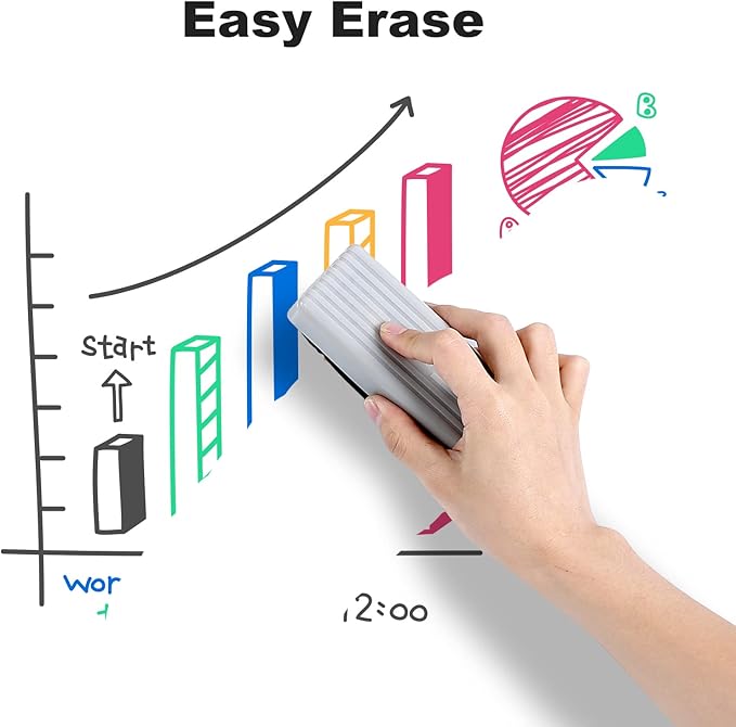 Comix Dry Erase Markers, Chisel Tip White Board Markers, 36 Count 12 Assorted Colors Low Odor Markers for Kids Teachers Office & School Supplies