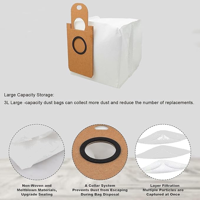 10 Pack Dust Bags Replacement for iHome AutoVac Nova Self Empty iHRV6 iHRV11 iHRV14 Robot Vacuum Bag Parts Accessories (Not Fit Nova S1 Pro)