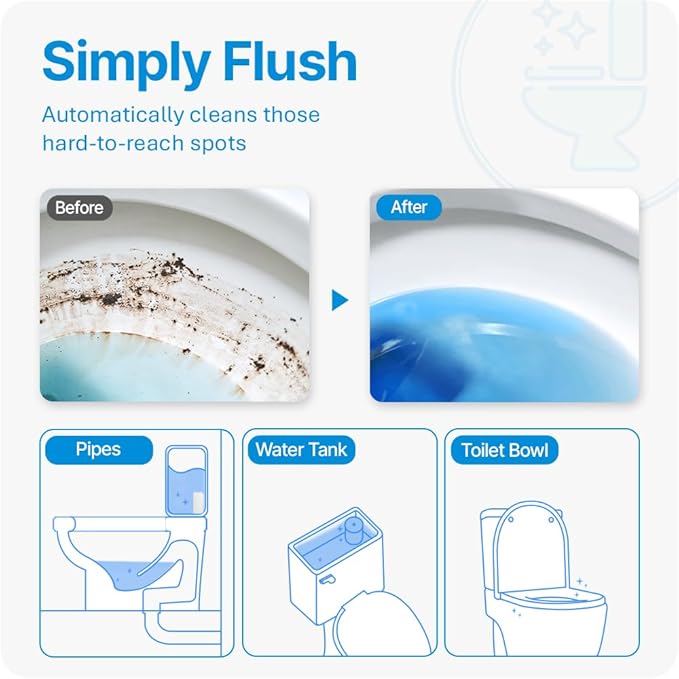 Fresh & Fresh Automatic Toilet Bowl Cleaners (Forest Green) - 20 Bottles(UPTO 2500 FLUSHES/Bottle), Commercial and Residential Toilet Cleaner 3-4 MONTH Lasting Toilet Bowl Cleaner Bottle