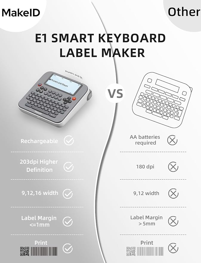 Makeid E1 Portable Label Maker - Bluetooth Compatible Thermal Printer - QWERTY Keyboard, 4.42" LCD Screen - Prints 9mm, 12mm, 16mm Clear Waterproof Sticker Labels - Includes USB Cable