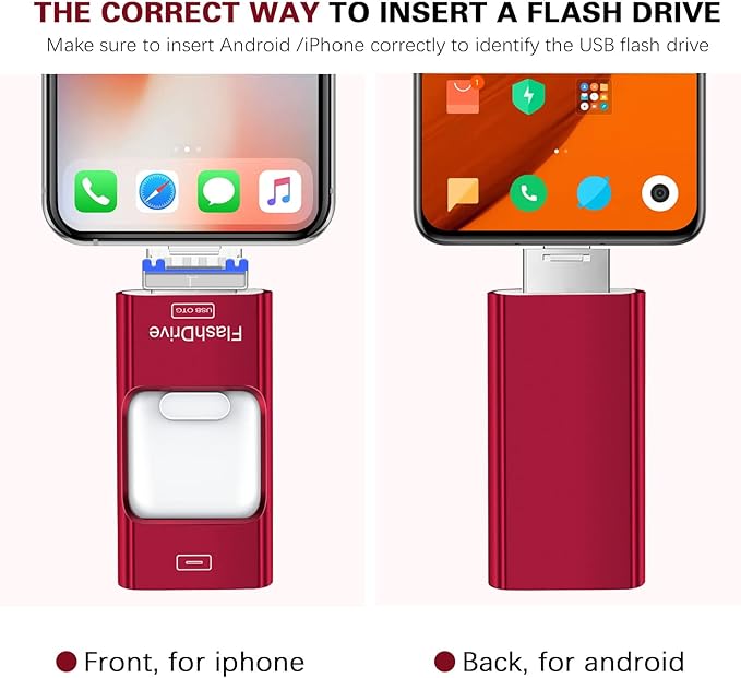 Flash Drive for iPhone 256GB, 4 in 1 USB Type C Memory Stick, Photo Stick External Storage Thumb Drive for iPhone iPad Android Computer, Candy Red