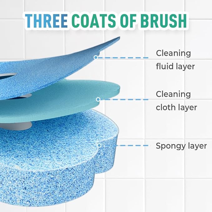 Disposable Toilet Brush, Toilet Brush Holder, Compact Wall Mounted DisposableToilet Cleaning System for Modern Bathrooms, Hygienic Toilet Cleaner for Families (Ocean Scent-6PCS)