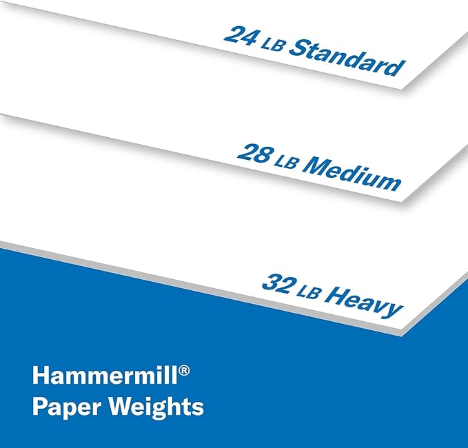 Hammermill Printer Paper, Premium Color 28 lb Copy Paper, 8.5 x 11 - 5 Ream (2,500 Sheets) - 100 Bright, Made in the USA, 102450C, White