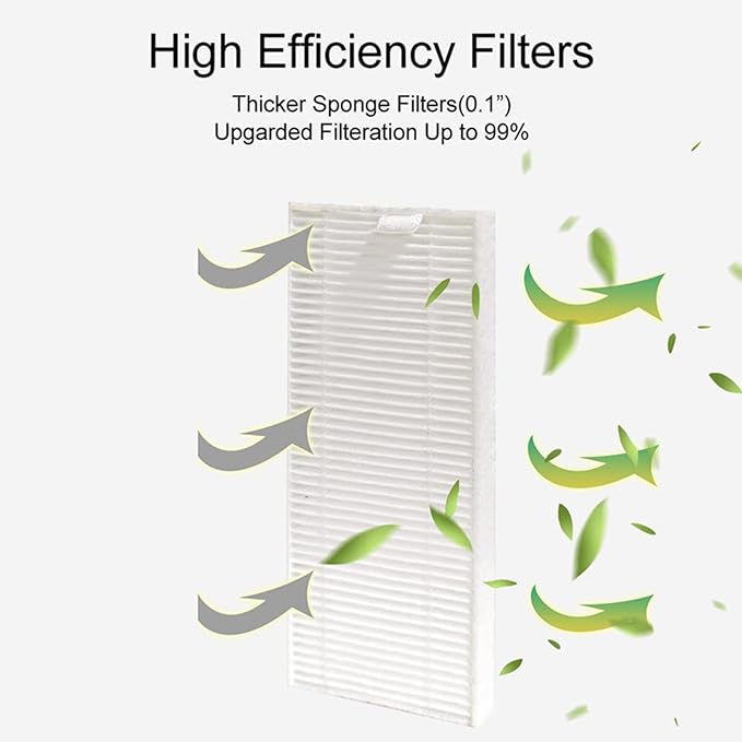 6PCS Replacement Parts HEPA Filter Fit For Lefant M200/201/501/520/T700 Robot Vacuum Cleaner Accessories