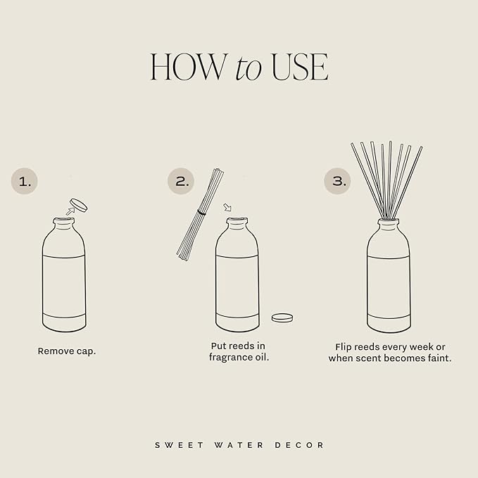 Sweet Water Decor Luxury Getaway Reed Diffuser Set - Room Diffuser with Leather, Amber & Musk Scent - Reed Diffuser for Bathroom Lasts for 4 Months - Home Diffuser with Premium Fragrance Oils
