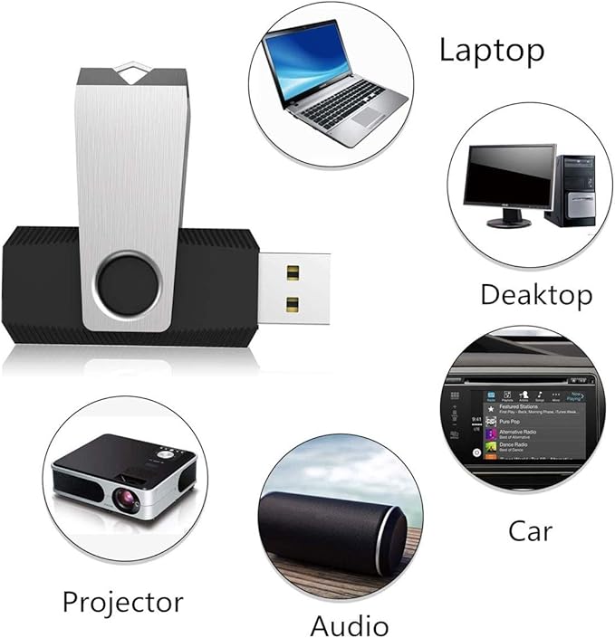 Aiibe 8GB Flash Drive 10 Pack 8GB USB Flash Drives Thumb Drive Bulk USB 2.0 Memory Stick USB Drive, Black