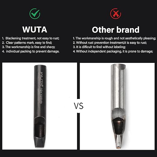WUTA Square Leather Hole Punch,5PCS Steel Hollow Punch Tool Set for Belt,Watch Band,Leather Crafting（2mm+5mm+8mm+12mm+20mm ）