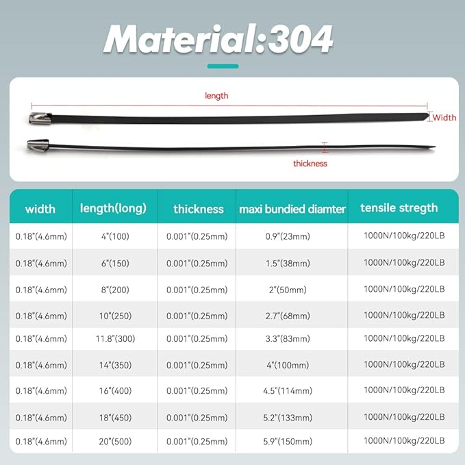 Metal Zip Ties Black 6 inch 304 Stainless Steel Epoxy Coated Locking Cable 220LB 150mm 100pcs Heavy Duty Exhaust Wrap Multi Purpose Binding for machinery, vehicles, farms, cables, pipes,Fence