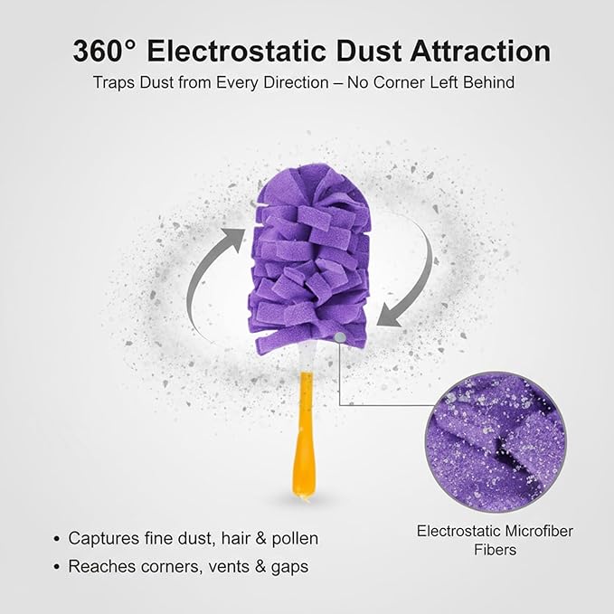 10pack Duster Refills Reusable for Swiffer, 360° Electrostatic Duster Refills, Washable Heavy Duty Dusters Refill, Reusable Cloth Cover Dust Collector for Both Wet and Dry Use (10PCS)