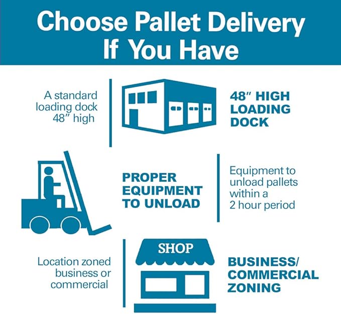 HP Printer Paper | 8.5 x 11 Paper | Premium 24 lb | 32 Case Pallet - 160,000 Sheets | 100 Bright | Made in USA - FSC Certified | 112400P