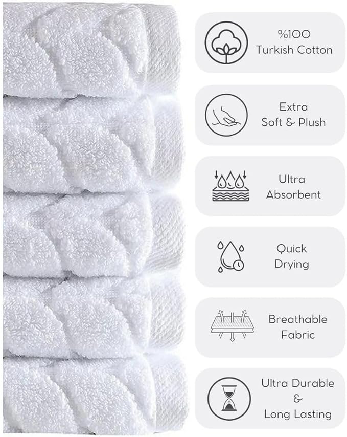 BAGNO MILANO Turkish Bath Towels, Soft Plush Jacquard Luxury Bath Towels, Quick Dry Towel Set (Navy, 4 Pcs Hand Towel Set)