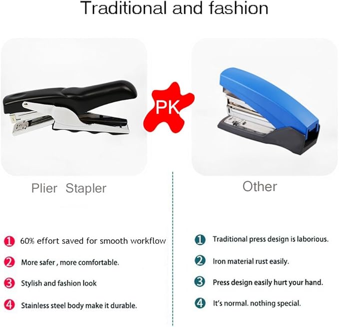 Stapler with 1000 Staples-Plier Stapler Save 60% Power,Good for Stapling at Home School or Warehouse (Black2P)
