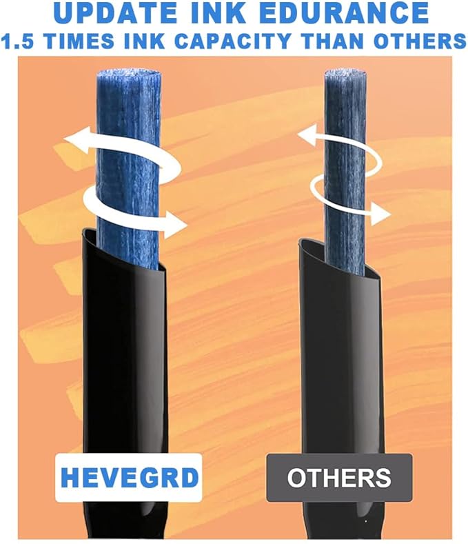 120 Colors Alcohol Markers Set, Dual Tips Blender Art Marker for Drawing Permanent Sketch Marker for adult coloring, Illustrations Alcohol Based Markers, Artist Pens and Gifts